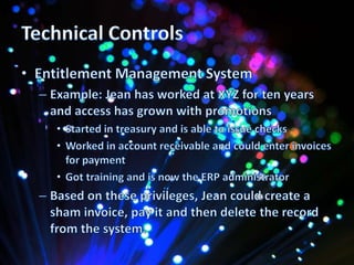 NSA: Edward Snowden Case Study