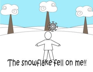 Snow Emergent Reader by Kinderblossoms