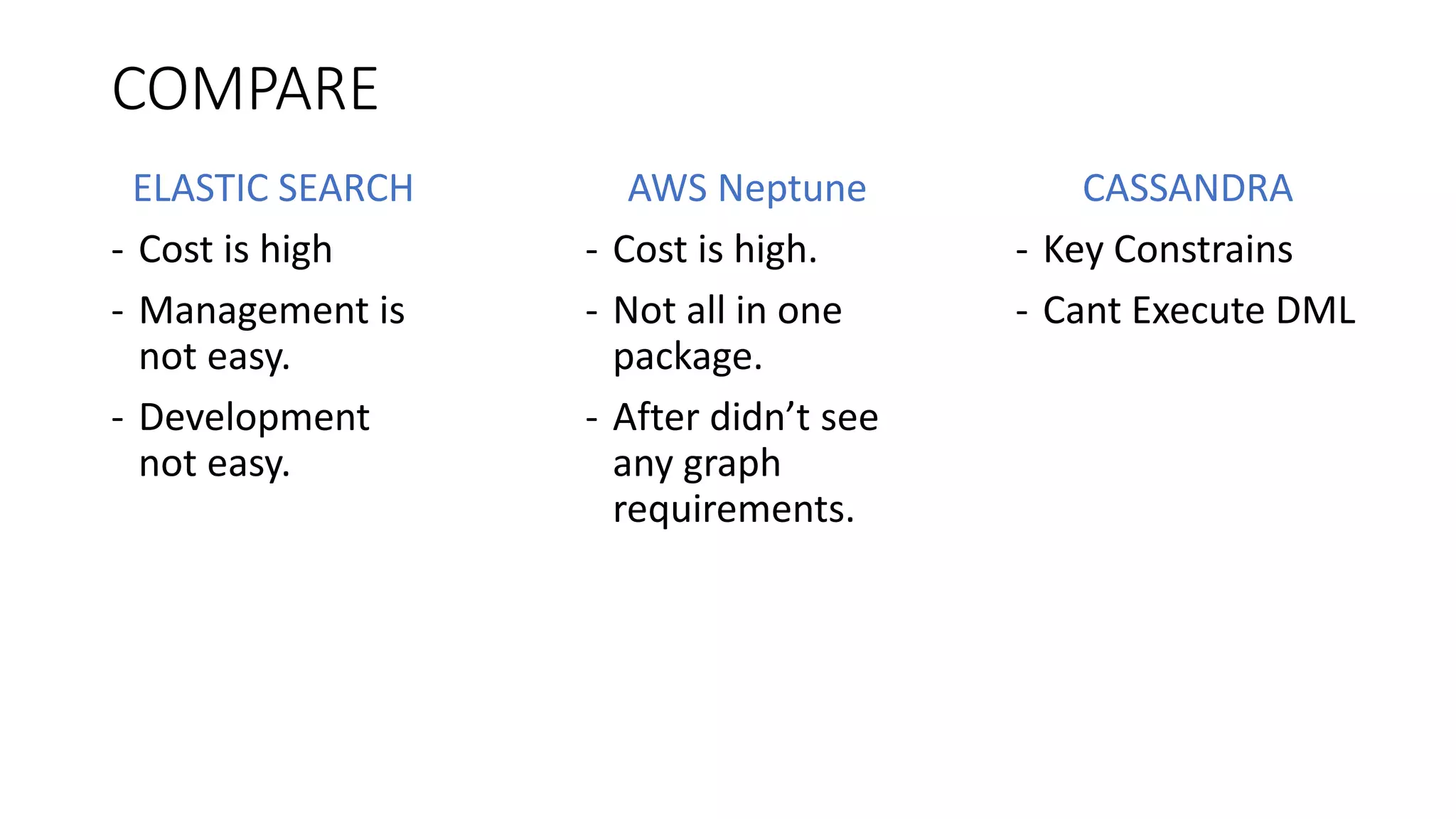 COMPARE
ELASTIC SEARCH
- Cost is high
- Management is
not easy.
- Development
not easy.
AWS Neptune
- Cost is high.
- Not all in one
package.
- After didn’t see
any graph
requirements.
CASSANDRA
- Key Constrains
- Cant Execute DML
 