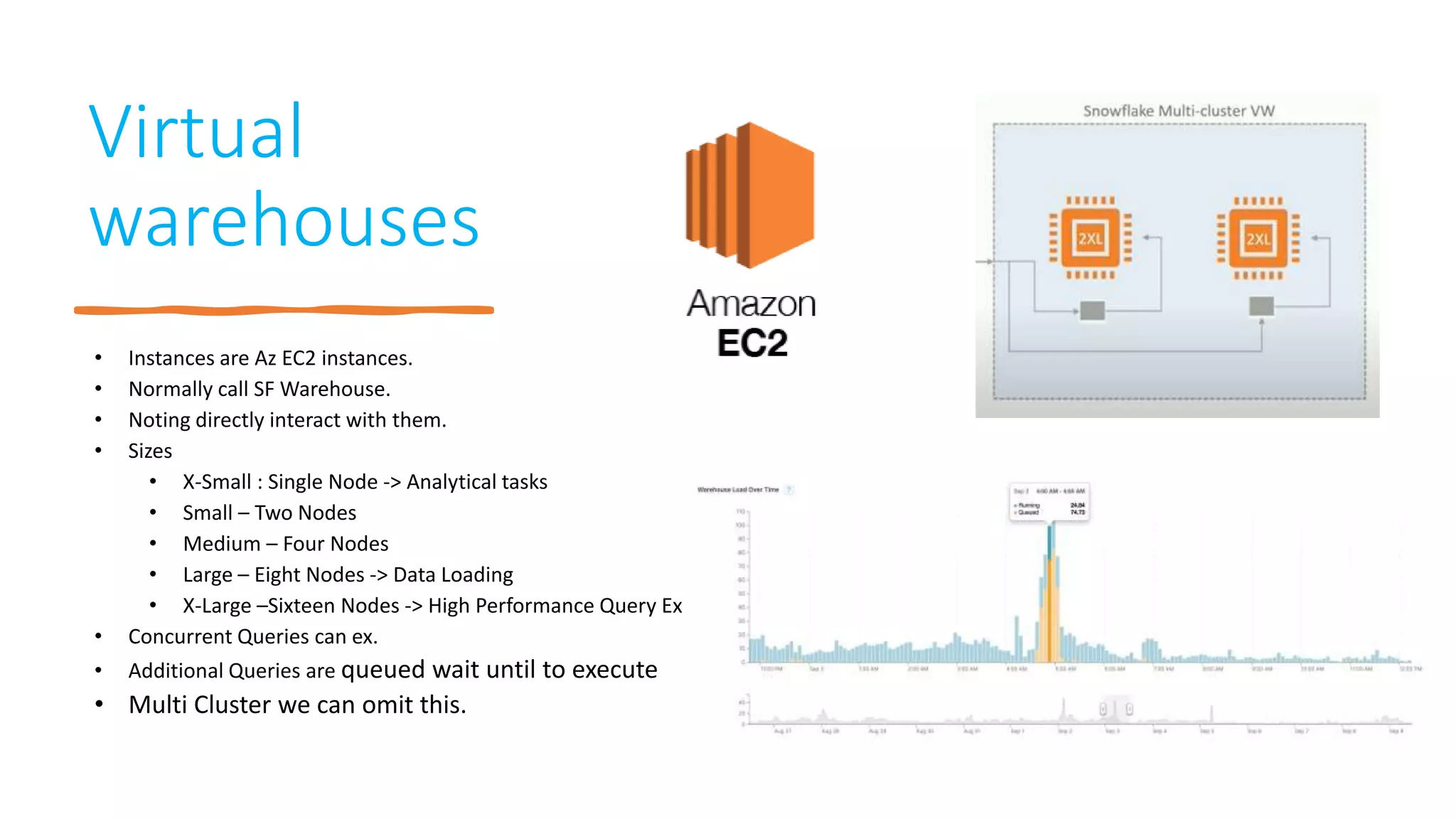 Virtual
warehouses
• Instances are Az EC2 instances.
• Normally call SF Warehouse.
• Noting directly interact with them.
• Sizes
• X-Small : Single Node -> Analytical tasks
• Small – Two Nodes
• Medium – Four Nodes
• Large – Eight Nodes -> Data Loading
• X-Large –Sixteen Nodes -> High Performance Query Ex
• Concurrent Queries can ex.
• Additional Queries are queued wait until to execute
• Multi Cluster we can omit this.
 
