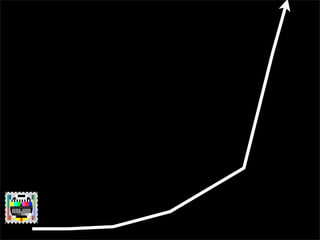 snowflake effect: open learning without barriers