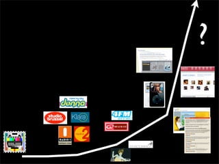 snowflake effect: open learning without barriers