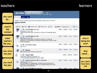 snowflake effect: open learning without barriers