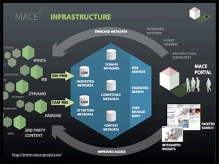 snowflake effect: open learning without barriers