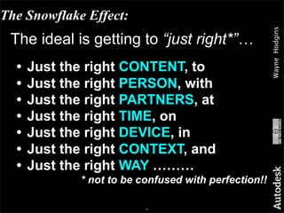 snowflake effect: open learning without barriers