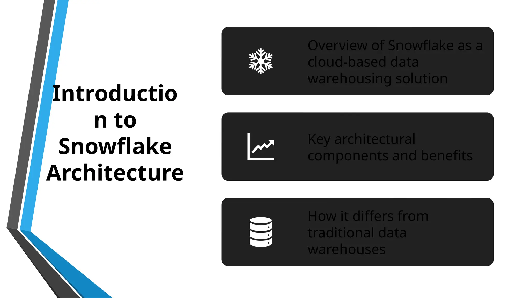 Introductio
n to
Snowflake
Architecture
Overview of Snowflake as a
cloud-based data
warehousing solution
Key architectural
components and benefits
How it differs from
traditional data
warehouses