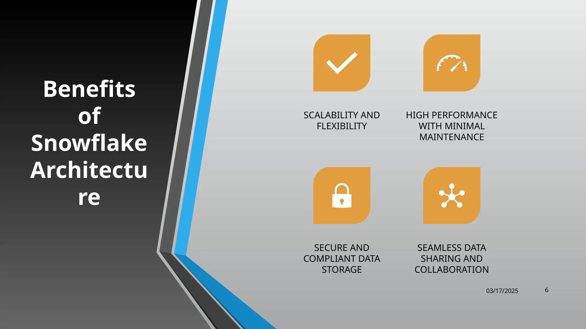 Benefits
of
Snowflake
Architectu
re
03/17/2025 6
SCALABILITY AND
FLEXIBILITY
HIGH PERFORMANCE
WITH MINIMAL
MAINTENANCE
SECURE AND
COMPLIANT DATA
STORAGE
SEAMLESS DATA
SHARING AND
COLLABORATION
