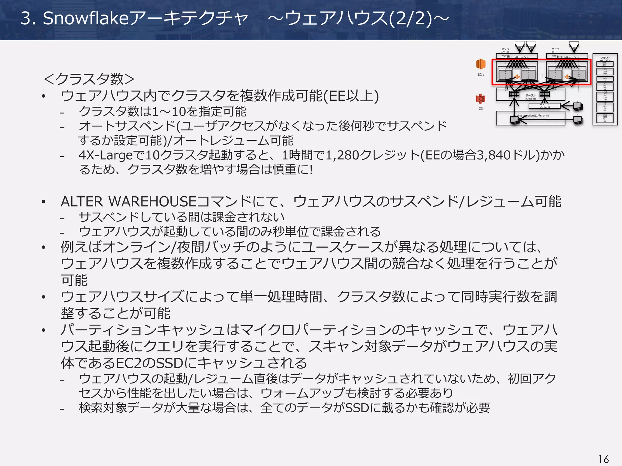 16
3. Snowflakeアーキテクチャ ～ウェアハウス(2/2)～
＜クラスタ数＞
• ウェアハウス内でクラスタを複数作成可能(EE以上)
₋ クラスタ数は1～10を指定可能
₋ オートサスペンド(ユーザアクセスがなくなった後何秒でサスペンド
するか設定可能)/オートレジューム可能
₋ 4X-Largeで10クラスタ起動すると、1時間で1,280クレジット(EEの場合3,840ドル)かか
るため、クラスタ数を増やす場合は慎重に!
• ALTER WAREHOUSEコマンドにて、ウェアハウスのサスペンド/レジューム可能
₋ サスペンドしている間は課金されない
₋ ウェアハウスが起動している間のみ秒単位で課金される
• 例えばオンライン/夜間バッチのようにユースケースが異なる処理については、
ウェアハウスを複数作成することでウェアハウス間の競合なく処理を行うことが
可能
• ウェアハウスサイズによって単一処理時間、クラスタ数によって同時実行数を調
整することが可能
• パーティションキャッシュはマイクロパーティションのキャッシュで、ウェアハ
ウス起動後にクエリを実行することで、スキャン対象データがウェアハウスの実
体であるEC2のSSDにキャッシュされる
₋ ウェアハウスの起動/レジューム直後はデータがキャッシュされていないため、初回アク
セスから性能を出したい場合は、ウォームアップも検討する必要あり
₋ 検索対象データが大量な場合は、全てのデータがSSDに載るかも確認が必要
Staging Location(S3バケット) F
i
l
e
s
F
i
l
e
s
F
i
l
e
s
F
i
l
e
s
F
i
l
e
s
F
i
l
e
s
F
i
l
e
s
F
i
l
e
s
F
i
l
e
s
テーブル
(Object)
S3
EC2
ウェアハウス
S
S
D
(
パ
ー
テ
ィ
シ
ョ
ン
キ
ャ
ッ
シ
ュ
・
・
・
S
S
D
(
パ
ー
テ
ィ
シ
ョ
ン
キ
ャ
ッ
シ
ュ
)
ウェアハウス
S
S
D
(
パ
ー
テ
ィ
シ
ョ
ン
キ
ャ
ッ
シ
ュ
)
・
・
・
S
S
D
(
パ
ー
テ
ィ
シ
ョ
ン
キ
ャ
ッ
シ
ュ
)
・
・
・
リザルトキャッシュ
オンラ
イン用
Wareh
ouse
バッチ
用
Ware
house
リザルトキャッシュ クラウド
サービス
認証、
認可
イン
フラ
管理
Web
管理
ツー
ル
オプ
ティ
マイ
ザ
トラ
ンザ
ク
ショ
ン管
理
セ
キュ
リ
ティ
ステージ
(Object)
メタ
デー
タ
 