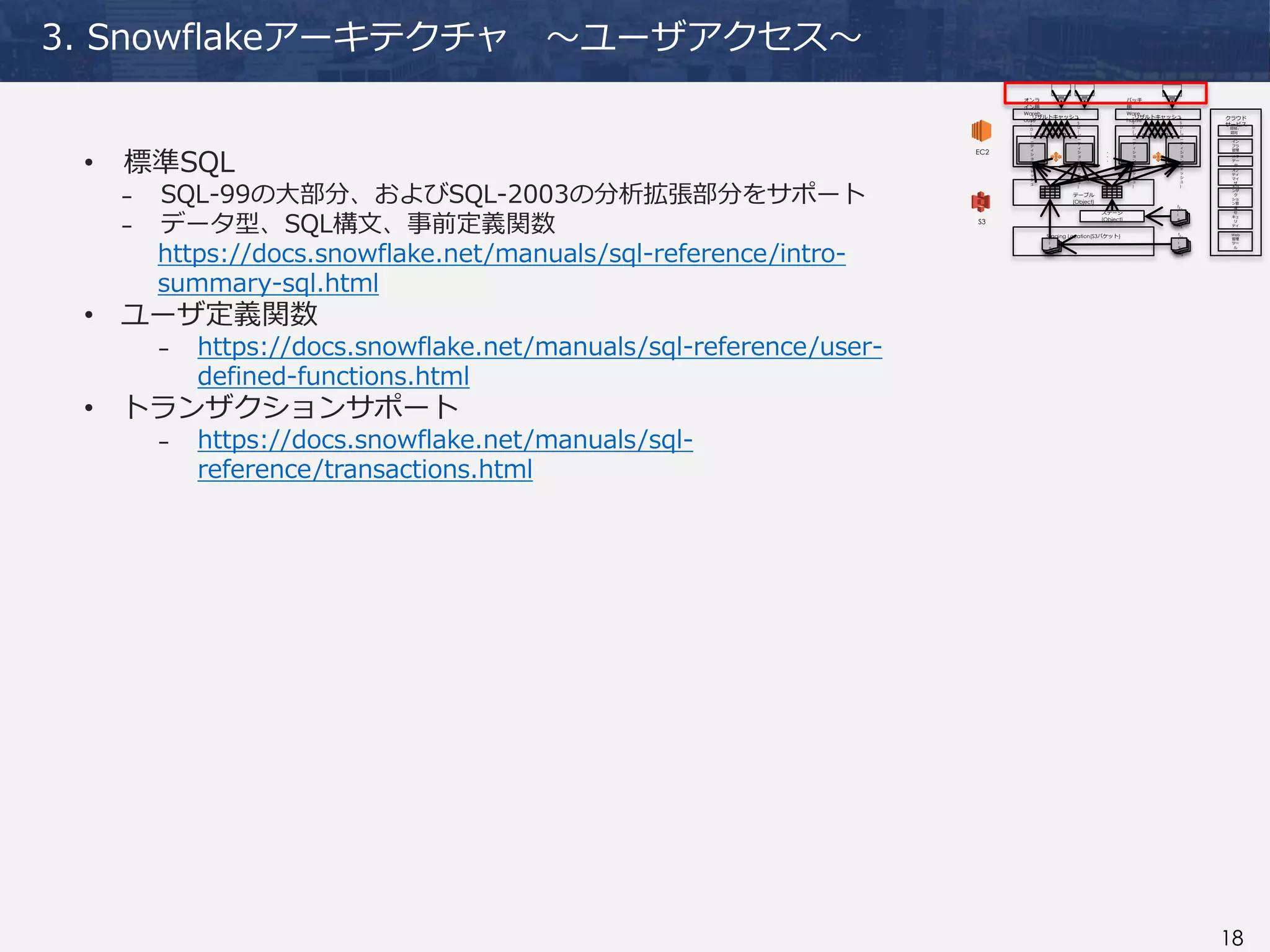 18
3. Snowflakeアーキテクチャ ～ユーザアクセス～
• 標準SQL
₋ SQL-99の大部分、およびSQL-2003の分析拡張部分をサポート
₋ データ型、SQL構文、事前定義関数
https://docs.snowflake.net/manuals/sql-reference/intro-
summary-sql.html
• ユーザ定義関数
₋ https://docs.snowflake.net/manuals/sql-reference/user-
defined-functions.html
• トランザクションサポート
₋ https://docs.snowflake.net/manuals/sql-
reference/transactions.html
Staging Location(S3バケット) F
i
l
e
s
F
i
l
e
s
F
i
l
e
s
F
i
l
e
s
F
i
l
e
s
F
i
l
e
s
F
i
l
e
s
F
i
l
e
s
F
i
l
e
s
テーブル
(Object)
S3
EC2
ウェアハウス
S
S
D
(
パ
ー
テ
ィ
シ
ョ
ン
キ
ャ
ッ
シ
ュ
・
・
・
S
S
D
(
パ
ー
テ
ィ
シ
ョ
ン
キ
ャ
ッ
シ
ュ
)
ウェアハウス
S
S
D
(
パ
ー
テ
ィ
シ
ョ
ン
キ
ャ
ッ
シ
ュ
)
・
・
・
S
S
D
(
パ
ー
テ
ィ
シ
ョ
ン
キ
ャ
ッ
シ
ュ
)
・
・
・
リザルトキャッシュ
オンラ
イン用
Wareh
ouse
バッチ
用
Ware
house
リザルトキャッシュ クラウド
サービス
認証、
認可
イン
フラ
管理
Web
管理
ツー
ル
オプ
ティ
マイ
ザ
トラ
ンザ
ク
ショ
ン管
理
セ
キュ
リ
ティ
ステージ
(Object)
メタ
デー
タ
 
