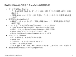 11
DWHに求められる機能とSnowflakeの特長(2/2)
• データ共有(Data Sharing)
- データ/API連携ではなく、データベースの一部をアクセス制御をかけて、他組
織に共有
- 他組織はコンピュートリソースを用意し、データベースアクセス(費用は他組織
で負担)
• 高可用性(High availability)
- 複数データセンタにまたがって環境が構築されていて、障害発生時にも迅速な
復旧が可能
• バックアップ/リカバリ(Backup/Recovery)、クローン(Clone)
- Table/Schema/Database単位でPoint-in-time Recovery
- 削除してしまったTable/Schema/Databaseの復元も可能
- 過去時点のデータに対してもクエリを実行可能
- 過去時点のTable/Schema/Databaseをクローン可能
• セキュリティ(Security)
- 全ての通信経路、およびデータを暗号化
- 多要素認証
- SAML2.0によるフェデレーションサービス
- SIEMによる監視および通知
- SOC2 Type II、PCI DSS、HIPAAといった第三者によるセキュリティ認証/認定
• 運用管理作業の低減(Self-managing services)
 