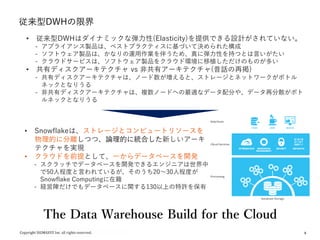 6
従来型DWHの限界
• 従来型DWHはダイナミックな弾力性(Elasticity)を提供できる設計がされていない。
- アプライアンス製品は、ベストプラクティスに基づいて決められた構成
- ソフトウェア製品は、かなりの運用作業を伴うため、真に弾力性を持つとは言いがたい
- クラウドサービスは、ソフトウェア製品をクラウド環境に移植しただけのものが多い
• 共有ディスクアーキテクチャ vs 非共有アーキテクチャ(昔話の再掲)
- 共有ディスクアーキテクチャは、ノード数が増えると、ストレージとネットワークがボトル
ネックとなりうる
- 非共有ディスクアーキテクチャは、複数ノードへの最適なデータ配分や、データ再分散がボト
ルネックとなりうる
• Snowflakeは、ストレージとコンピュートリソースを
物理的に分離しつつ、論理的に統合した新しいアーキ
テクチャを実現
• クラウドを前提として、一からデータベースを開発
- スクラッチでデータベースを開発できるエンジニアは世界中
で50人程度と言われているが、そのうち20～30人程度が
Snowflake Computingに在籍
- 経営陣だけでもデータベースに関する130以上の特許を保有
The Data Warehouse Build for the Cloud
 