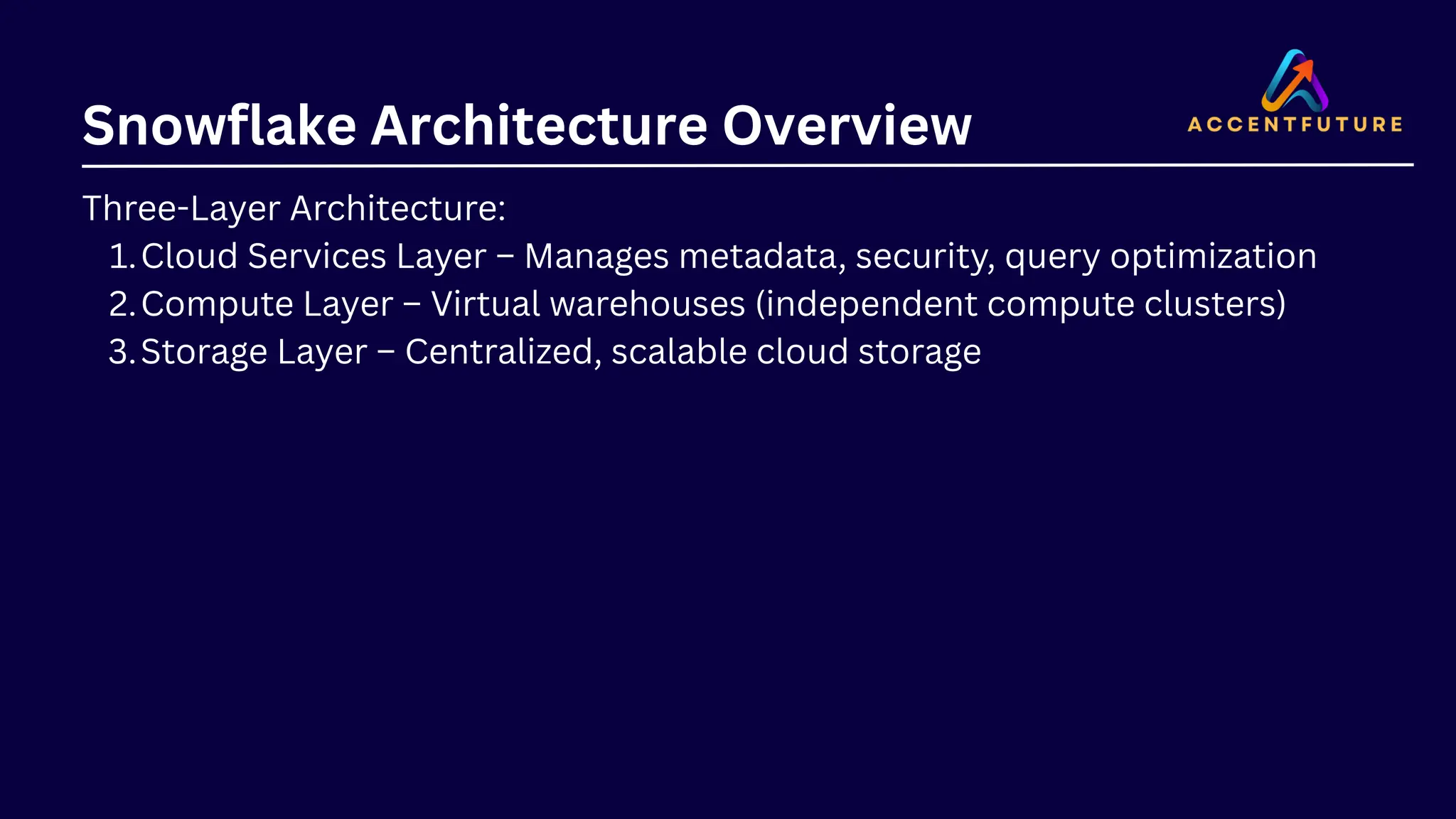 Snowflake Architecture Overview
Three-Layer Architecture:
Cloud Services Layer – Manages metadata, security, query optimization
1.
Compute Layer – Virtual warehouses (independent compute clusters)
2.
Storage Layer – Centralized, scalable cloud storage
3.
 
