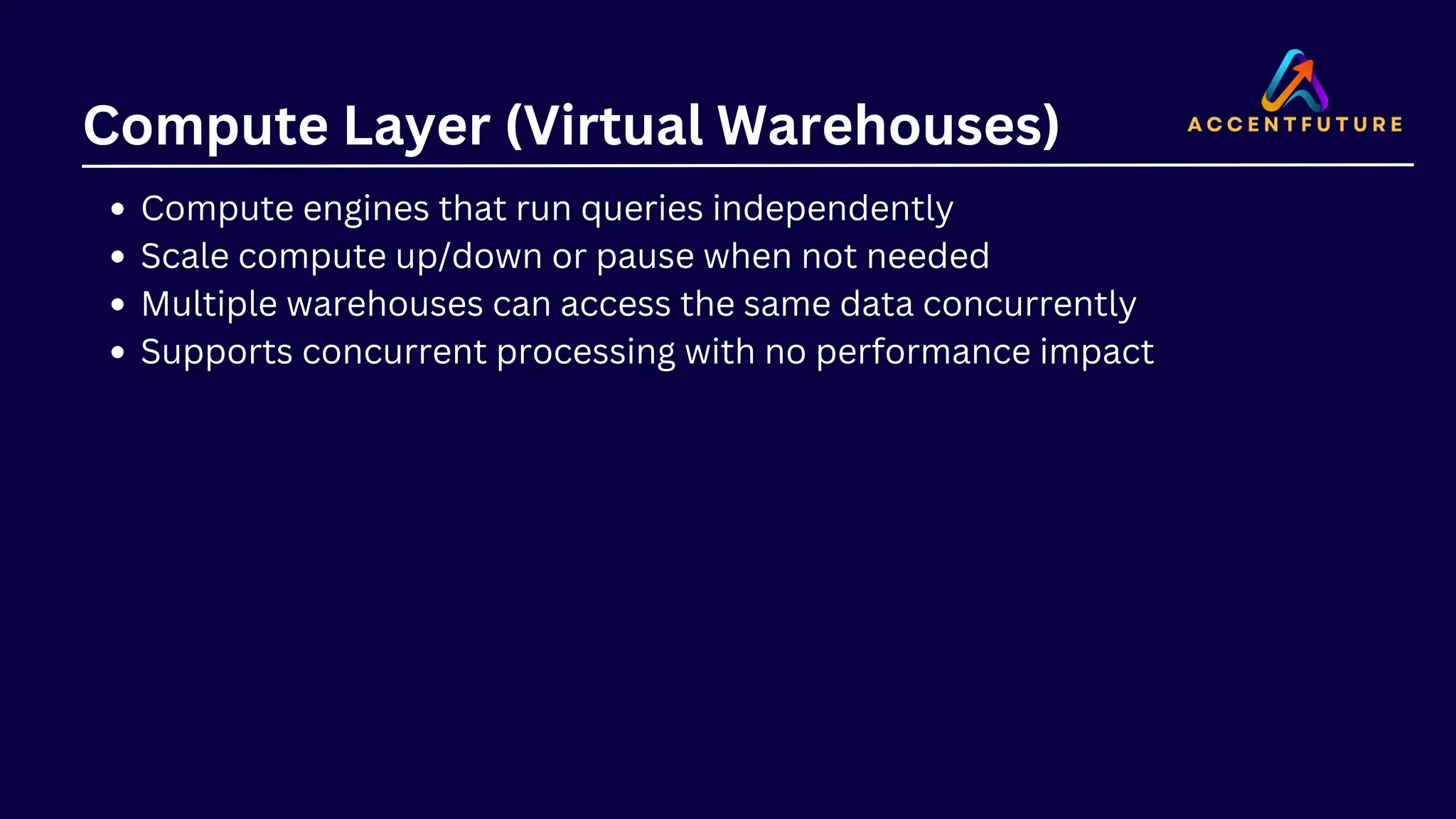 Compute Layer (Virtual Warehouses)
Compute engines that run queries independently
Scale compute up/down or pause when not needed
Multiple warehouses can access the same data concurrently
Supports concurrent processing with no performance impact
 