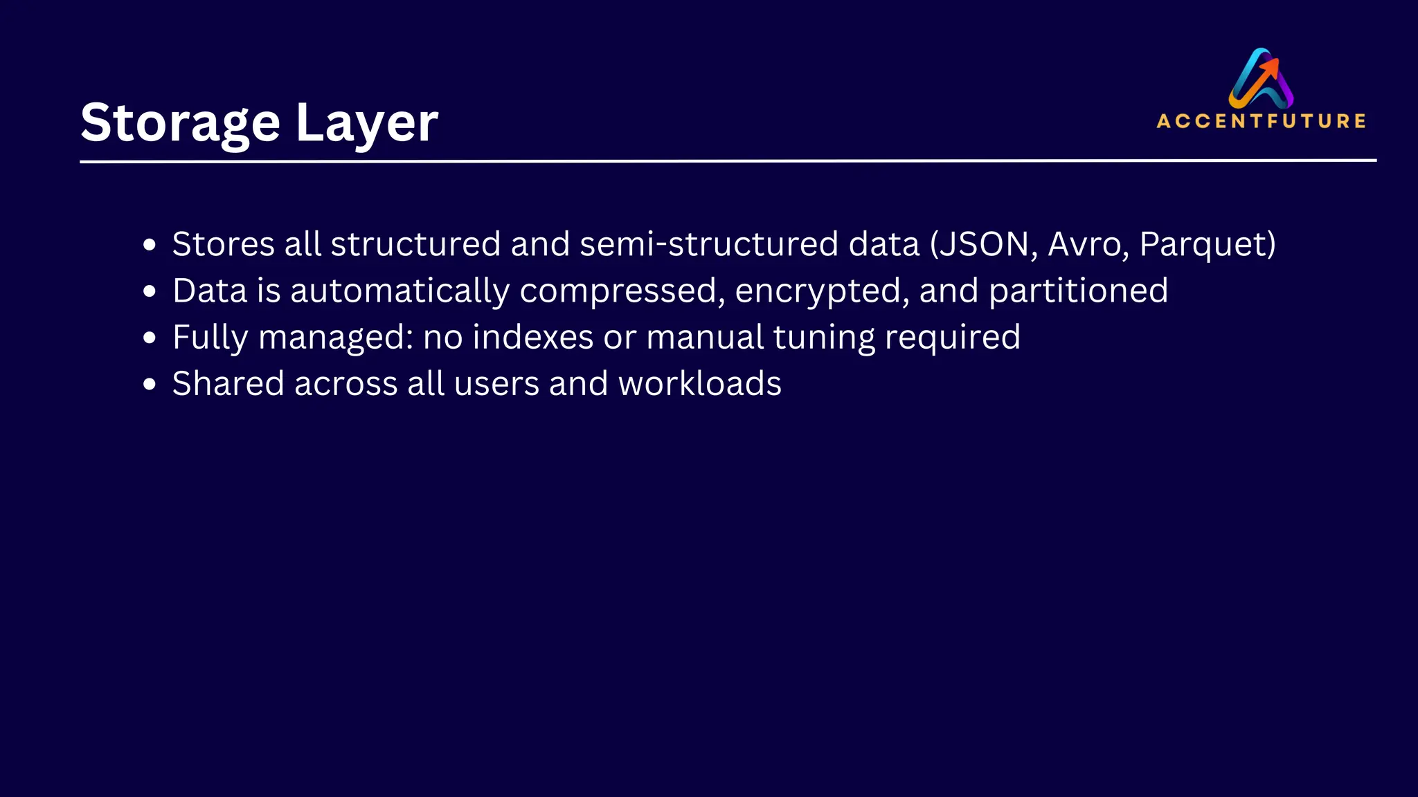 Storage Layer
Stores all structured and semi-structured data (JSON, Avro, Parquet)
Data is automatically compressed, encrypted, and partitioned
Fully managed: no indexes or manual tuning required
Shared across all users and workloads
 