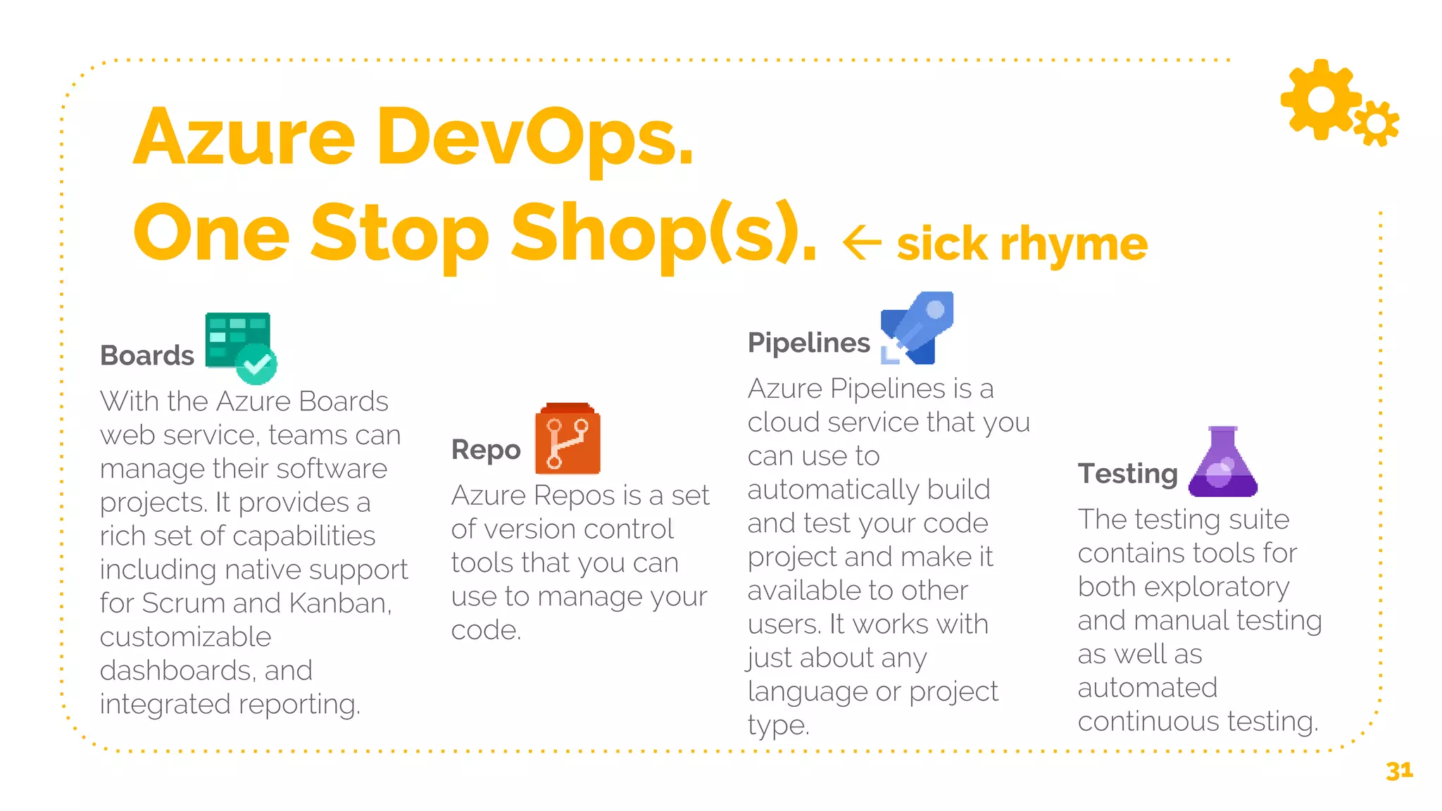 Azure DevOps.
One Stop Shop(s).  sick rhyme
Boards
With the Azure Boards
web service, teams can
manage their software
projects. It provides a
rich set of capabilities
including native support
for Scrum and Kanban,
customizable
dashboards, and
integrated reporting.
Repo
Azure Repos is a set
of version control
tools that you can
use to manage your
code.
Testing
The testing suite
contains tools for
both exploratory
and manual testing
as well as
automated
continuous testing.
31
Pipelines
Azure Pipelines is a
cloud service that you
can use to
automatically build
and test your code
project and make it
available to other
users. It works with
just about any
language or project
type.
 
