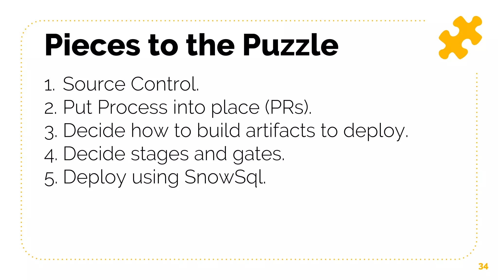 34
Pieces to the Puzzle
1. Source Control.
2. Put Process into place (PRs).
3. Decide how to build artifacts to deploy.
4. Decide stages and gates.
5. Deploy using SnowSql.
 