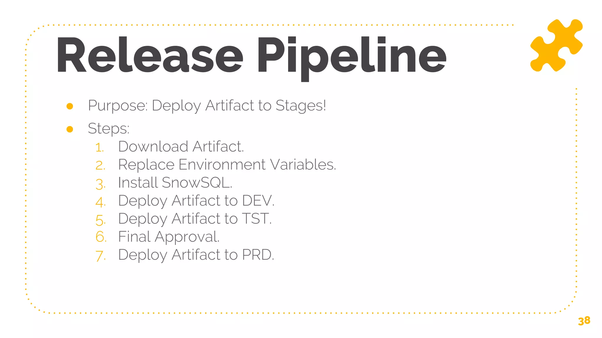 Release Pipeline
38
● Purpose: Deploy Artifact to Stages!
● Steps:
1. Download Artifact.
2. Replace Environment Variables.
3. Install SnowSQL.
4. Deploy Artifact to DEV.
5. Deploy Artifact to TST.
6. Final Approval.
7. Deploy Artifact to PRD.
 