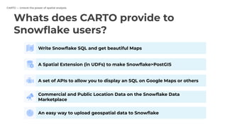 Spatial Analytics in the Cloud Using Snowflake & CARTO