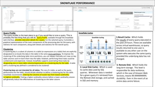 Snowflake_Cheat_Sheet_Snowflake_Cheat_Sheet | PPT