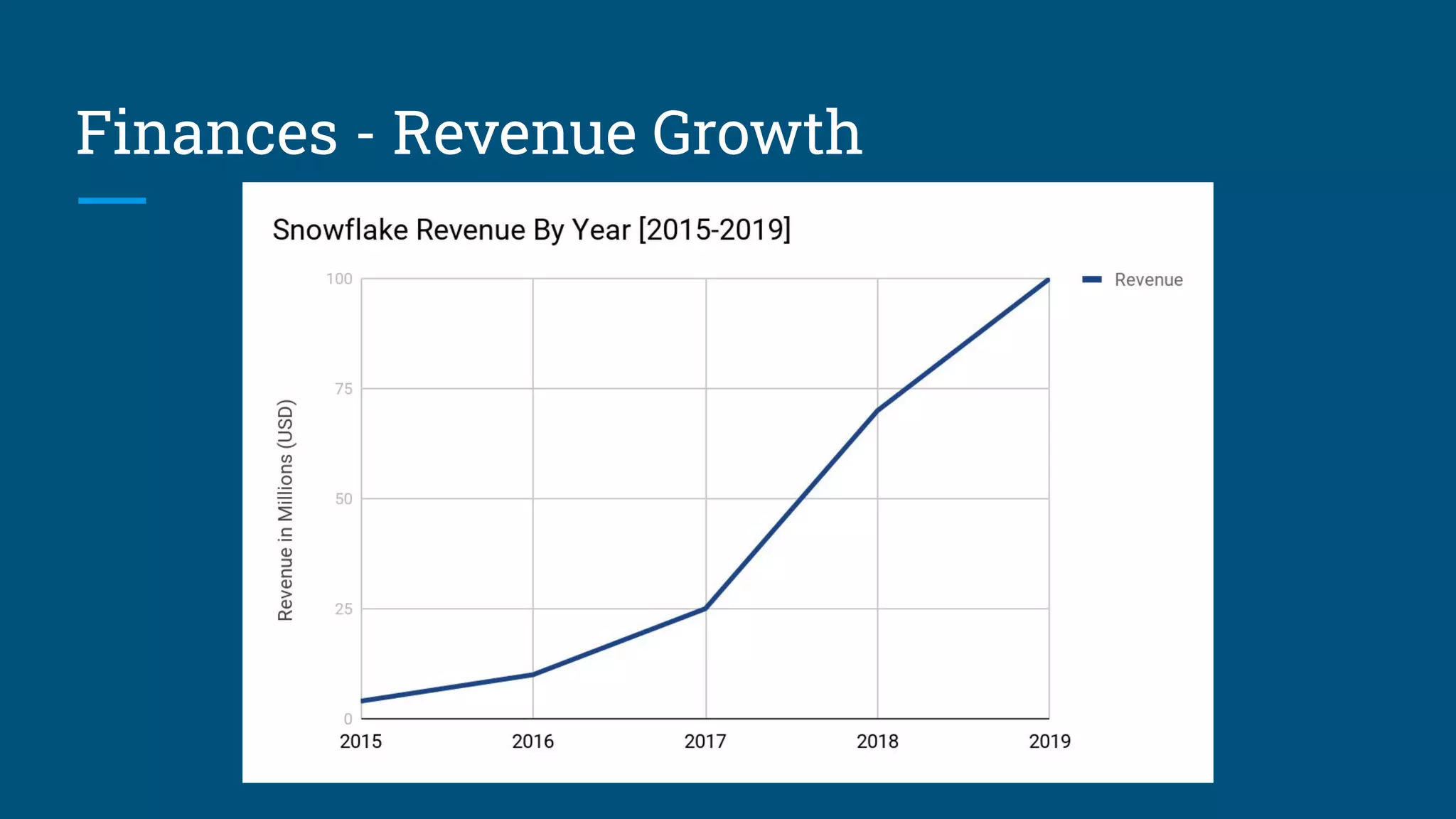 Snowflake Company Presentation PPT snowflake-company-presentation-ppt