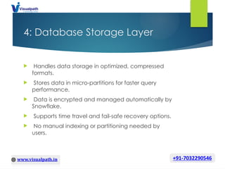 Snowflake Data Engineering with DBT - Online Training Visualpath.pptx