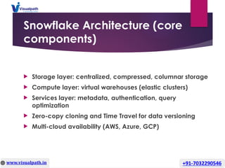 Snowflake Data Engineering with DBT Training Online | Visualpath | PPTX