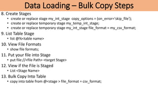 Data Loading – Bulk Copy Steps
8. Create Stages
• create or replace stage my_int_stage copy_options = (on_error='skip_file...