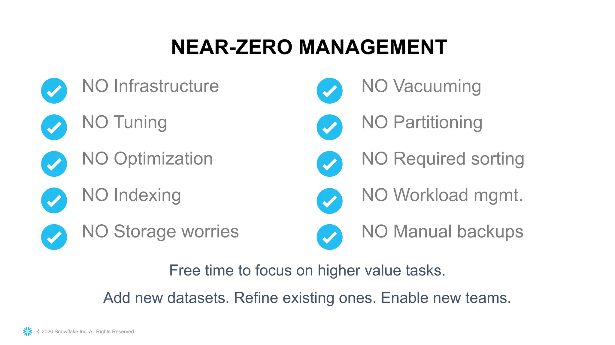 © 2020 Snowflake Inc. All Rights Reserved
NEAR-ZERO MANAGEMENT
NO Infrastructure
NO Tuning
NO Optimization
NO Indexing
NO Storage worries
NO Vacuuming
NO Partitioning
NO Required sorting
NO Workload mgmt.
NO Manual backups
Free time to focus on higher value tasks.
Add new datasets. Refine existing ones. Enable new teams.
 