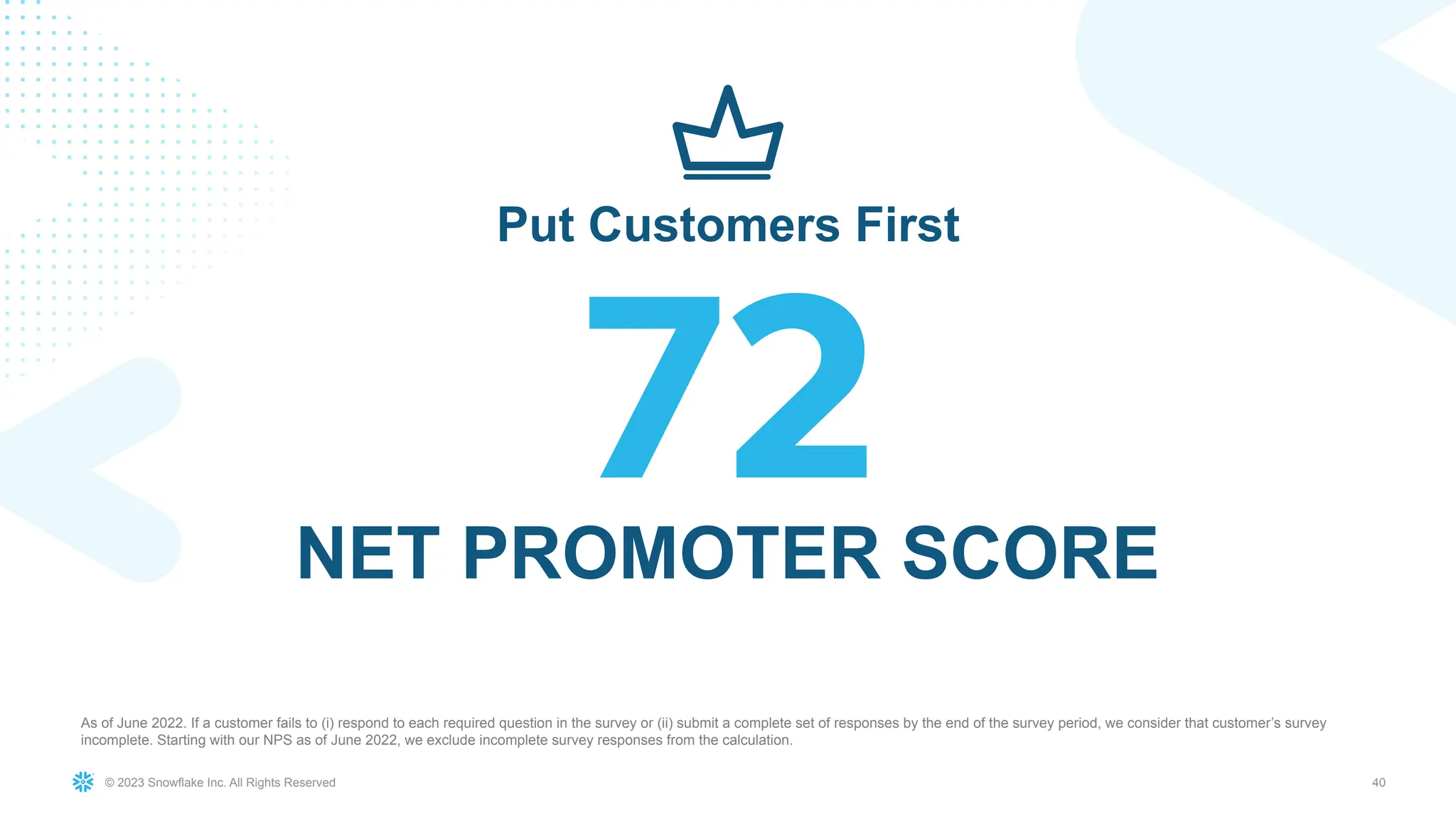 © 2023 Snowflake Inc. All Rights Reserved 40
NET PROMOTER SCORE
Put Customers First
As of June 2022. If a customer fails to (i) respond to each required question in the survey or (ii) submit a complete set of responses by the end of the survey period, we consider that customer’s survey
incomplete. Starting with our NPS as of June 2022, we exclude incomplete survey responses from the calculation.
 