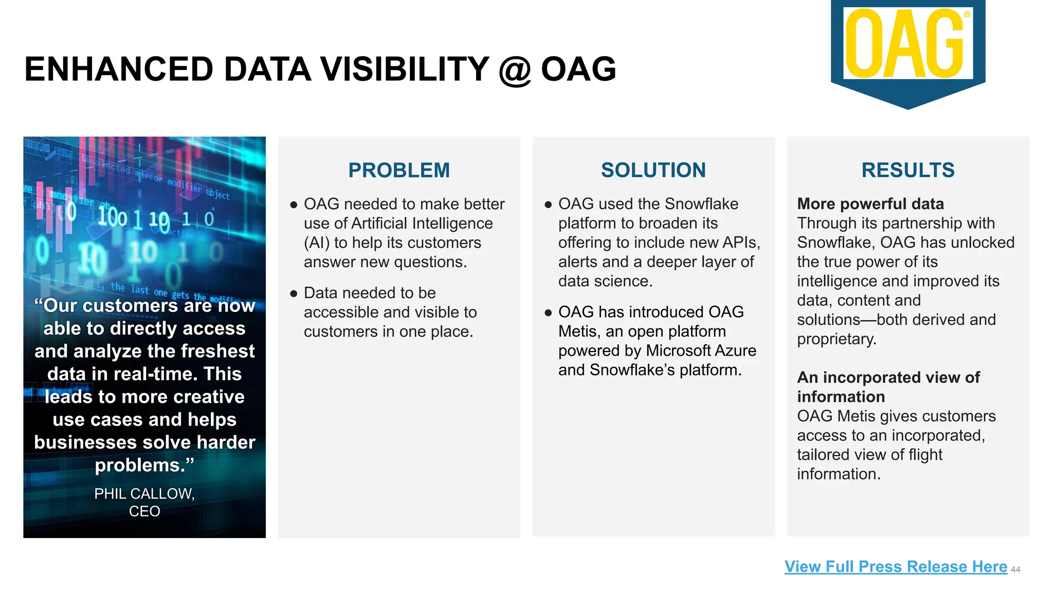 44
PROBLEM
● OAG needed to make better
use of Artificial Intelligence
(AI) to help its customers
answer new questions.
● Data needed to be
accessible and visible to
customers in one place.
SOLUTION
● OAG used the Snowflake
platform to broaden its
offering to include new APIs,
alerts and a deeper layer of
data science.
● OAG has introduced OAG
Metis, an open platform
powered by Microsoft Azure
and Snowflake’s platform.
RESULTS
More powerful data
Through its partnership with
Snowflake, OAG has unlocked
the true power of its
intelligence and improved its
data, content and
solutions—both derived and
proprietary.
An incorporated view of
information
OAG Metis gives customers
access to an incorporated,
tailored view of flight
information.
ENHANCED DATA VISIBILITY @ OAG
“Our customers are now
able to directly access
and analyze the freshest
data in real-time. This
leads to more creative
use cases and helps
businesses solve harder
problems.”
PHIL CALLOW,
CEO
View Full Press Release Here
 