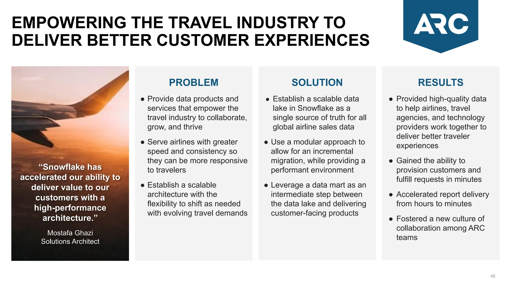 45
PROBLEM
● Provide data products and
services that empower the
travel industry to collaborate,
grow, and thrive
● Serve airlines with greater
speed and consistency so
they can be more responsive
to travelers
● Establish a scalable
architecture with the
flexibility to shift as needed
with evolving travel demands
SOLUTION
● Establish a scalable data
lake in Snowflake as a
single source of truth for all
global airline sales data
● Use a modular approach to
allow for an incremental
migration, while providing a
performant environment
● Leverage a data mart as an
intermediate step between
the data lake and delivering
customer-facing products
RESULTS
● Provided high-quality data
to help airlines, travel
agencies, and technology
providers work together to
deliver better traveler
experiences
● Gained the ability to
provision customers and
fulfill requests in minutes
● Accelerated report delivery
from hours to minutes
● Fostered a new culture of
collaboration among ARC
teams
EMPOWERING THE TRAVEL INDUSTRY TO
DELIVER BETTER CUSTOMER EXPERIENCES
“Snowflake has
accelerated our ability to
deliver value to our
customers with a
high-performance
architecture.”
Mostafa Ghazi
Solutions Architect
 