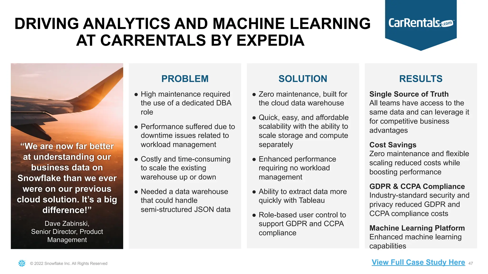 © 2022 Snowflake Inc. All Rights Reserved 47
PROBLEM
● High maintenance required
the use of a dedicated DBA
role
● Performance suffered due to
downtime issues related to
workload management
● Costly and time-consuming
to scale the existing
warehouse up or down
● Needed a data warehouse
that could handle
semi-structured JSON data
SOLUTION
● Zero maintenance, built for
the cloud data warehouse
● Quick, easy, and affordable
scalability with the ability to
scale storage and compute
separately
● Enhanced performance
requiring no workload
management
● Ability to extract data more
quickly with Tableau
● Role-based user control to
support GDPR and CCPA
compliance
RESULTS
Single Source of Truth
All teams have access to the
same data and can leverage it
for competitive business
advantages
Cost Savings
Zero maintenance and flexible
scaling reduced costs while
boosting performance
GDPR & CCPA Compliance
Industry-standard security and
privacy reduced GDPR and
CCPA compliance costs
Machine Learning Platform
Enhanced machine learning
capabilities
DRIVING ANALYTICS AND MACHINE LEARNING
AT CARRENTALS BY EXPEDIA
“We are now far better
at understanding our
business data on
Snowflake than we ever
were on our previous
cloud solution. It’s a big
difference!”
Dave Zabinski,
Senior Director, Product
Management
View Full Case Study Here
 