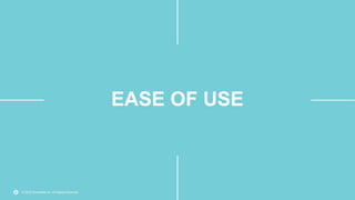 © 2022 Snowflake Inc. All Rights Reserved
EASE OF USE
 