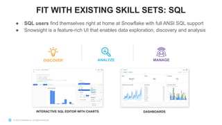 © 2022 Snowflake Inc. All Rights Reserved
● SQL users find themselves right at home at Snowflake with full ANSI SQL support
● Snowsight is a feature-rich UI that enables data exploration, discovery and analysis
FIT WITH EXISTING SKILL SETS: SQL
ANALYZE
INTERACTIVE SQL EDITOR WITH CHARTS DASHBOARDS
DISCOVER MANAGE
 