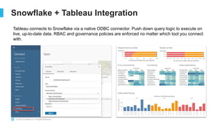 © 2022 Snowflake Inc. All Rights Reserved
Snowflake + Tableau Integration
Tableau connects to Snowflake via a native ODBC connector. Push down query logic to execute on
live, up-to-date data. RBAC and governance policies are enforced no matter which tool you connect
with.
 