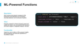 © 2023 Snowflake Inc. All Rights Reserved
ML-Powered Functions
In Dev Private Public GA
Description
SQL functions that abstract complexity of ML
frameworks with algorithms for Forecasting,
Anomaly Detection, and Contribution Explorer
Value
Empower analysts to enhance decision speed and
quality with easy to use, yet powerful SQL functions
and share insights in integrated analytics / BI tools
Functionality
Scale from one to millions of ML-powered insights
with the elasticity and near-zero operations of
Snowflake’s engine
 
