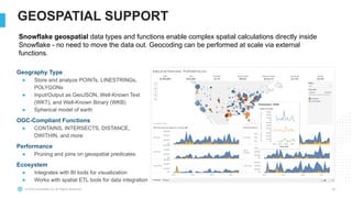 © 2022 Snowflake Inc. All Rights Reserved
Geography Type
● Store and analyze POINTs, LINESTRINGs,
POLYGONs
● Input/Output as GeoJSON, Well-Known Text
(WKT), and Well-Known Binary (WKB)
● Spherical model of earth
OGC-Compliant Functions
● CONTAINS, INTERSECTS, DISTANCE,
DWITHIN, and more
Performance
● Pruning and joins on geospatial predicates
Ecosystem
● Integrates with BI tools for visualization
● Works with spatial ETL tools for data integration
GEOSPATIAL SUPPORT
26
Snowflake geospatial data types and functions enable complex spatial calculations directly inside
Snowflake - no need to move the data out. Geocoding can be performed at scale via external
functions.
 