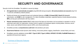 © 2022 Snowflake Inc. All Rights Reserved
Security is built into Snowflake. The platform is secure by design.
● All ingested data is automatically encrypted using AES-256 strong encryption. All communications are secured using TLS
1.2 and are controlled by network policies.
● Identity and access are managed through such enterprise features as SAML 2.0 based SSO, Oauth 2.0 delegated
authorization, and SCIM for user management. For native Snowflake credentials, supported features include password policies,
MFA, and key-pair authentication with key rotation.
● Robust role-based access control (RBAC) helps ensure that data and information can be accessed or operated on only by
authorized users within an organization. Access control is applied to all database objects including tables, schemas, secure
views, secure user-defined functions (secure UDFs), and virtual warehouses.
● Snowflake provides a comprehensive audit trail of all activities by all users.
● Governance features include dynamic data masking, row-access policies, tagging, classification, access history, and more.
● Snowflake’s security validations include SOC 1 Type II, SOC 2 Type II, HIPAA, HITRUST, PCI DDS, FedRAMP Moderate (in
specified US Government regions)
SECURITY AND GOVERNANCE
Summary of Security Features Summary of Data Governance Features
 