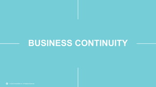 © 2022 Snowflake Inc. All Rights Reserved
BUSINESS CONTINUITY
 