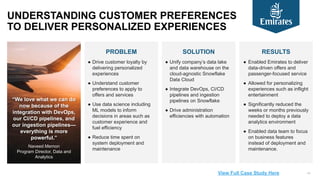 43
PROBLEM
● Drive customer loyalty by
delivering personalized
experiences
● Understand customer
preferences to apply to
offers and services
● Use data science including
ML models to inform
decisions in areas such as
customer experience and
fuel efficiency
● Reduce time spent on
system deployment and
maintenance
SOLUTION
● Unify company’s data lake
and data warehouse on the
cloud-agnostic Snowflake
Data Cloud
● Integrate DevOps, CI/CD
pipelines and ingestion
pipelines on Snowflake
● Drive administration
efficiencies with automation
RESULTS
● Enabled Emirates to deliver
data-driven offers and
passenger-focused service
● Allowed for personalizing
experiences such as inflight
entertainment
● Significantly reduced the
weeks or months previously
needed to deploy a data
analytics environment
● Enabled data team to focus
on business features
instead of deployment and
maintenance.
UNDERSTANDING CUSTOMER PREFERENCES
TO DELIVER PERSONALIZED EXPERIENCES
“We love what we can do
now because of the
integration with DevOps,
our CI/CD pipelines, and
our ingestion pipelines—
everything is more
powerful.”
Naveed Memon
Program Director, Data and
Analytics
View Full Case Study Here
 