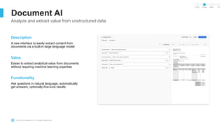 © 2023 Snowflake Inc. All Rights Reserved
Document AI
Analyze and extract value from unstructured data
Description
A new interface to easily extract content from
documents via a built-in large language model
Value
Easier to extract analytical value from documents
without requiring machine learning expertise
Functionality
Ask questions in natural language, automatically
get answers, optionally fine-tune results
In Dev Private Public GA
 