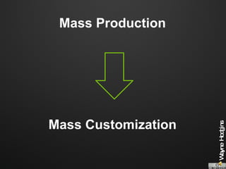 Mass Production Mass Customization 