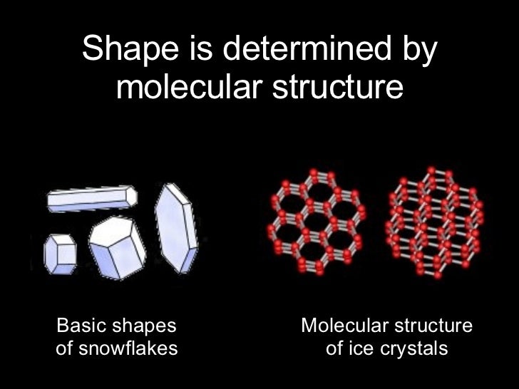 Snowflake presentation