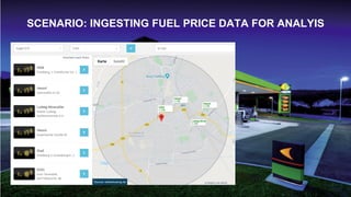 © 2021 Snowflake Inc. All Rights Reserved
© 2020 Snowflake Inc. All Rights Reserved
SOLUTION SCENARIO
SCENARIO: INGESTING FUEL PRICE DATA FOR ANALYIS
Source: tankerkoenig.de
 