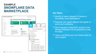 © 2021 Snowflake Inc. All Rights Reserved 27
Key Steps
>Identify & select dataset of interest in
Snowflake Data Marketplace
>Request new (paid) dataset and agree on
terms and conditions
>Once request is approved, access to the
Shared Database will be granted by Data
Provider
> Query and blend own and shared data for
new insights
EXAMPLE
SNOWFLAKE DATA
MARKETPLACE
 