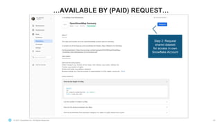 © 2021 Snowflake Inc. All Rights Reserved
…AVAILABLE BY (PAID) REQUEST…
29
Step 2: Request
shared dataset
for access in own
Snowflake Account
 