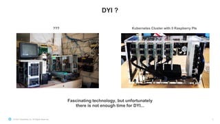 © 2021 Snowflake Inc. All Rights Reserved
DYI ?
3
Kubernetes Cluster with 5 Raspberry PIs
???
Fascinating technology, but unfortunately
there is not enough time for DYI...
 