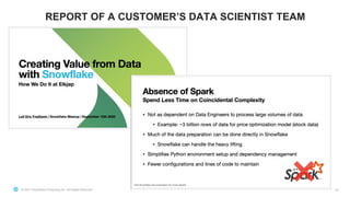 © 2021 Snowflake Computing Inc. All Rights Reserved 39
REPORT OF A CUSTOMER’S DATA SCIENTIST TEAM
 