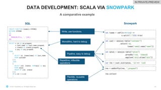 © 2021 Snowflake Inc. All Rights Reserved
DATA DEVELOPMENT: SCALA VIA SNOWPARK
43
A comparative example
SQL Snowpark
Write, use functions.
Monolithic, hard to debug
Pipeline, easy to debug
Repetitive, inflexible
operations
Flexible, reusable
operations
IN PRIVATE-PREVIEW
 