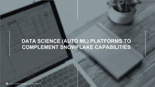 © 2021 Snowflake Inc. All Rights Reserved.
DATA SCIENCE (AUTO ML) PLATFORMS TO
COMPLEMENT SNOWFLAKE CAPABILITIES
© 2021 Snowflake Computing Inc. All Rights Reserved
 